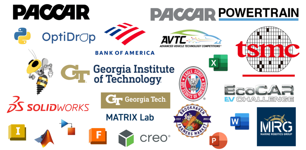 Involed Companies 1024x501